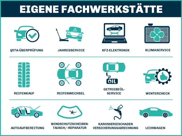 Audi e-tron SB 95 quattro S-LINE *NP: 118.874,-- / SPORTSITZE PLUS MIT MEMORY / 22 ZOLL / MATRIX-LED / BANG & OLUFSEN* Ansicht 19