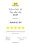 Jeep Renegade 1.6 Mjt 120 CV Limited Bianco - thumbnail 2