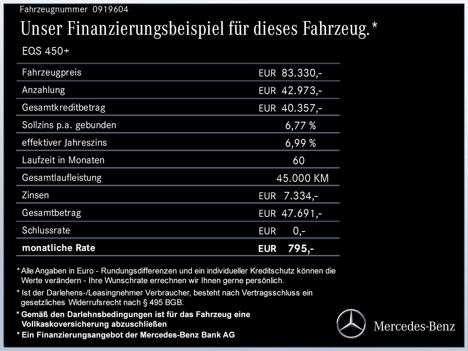 Mercedes-Benz EQS