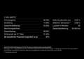 Mercedes-Benz C 200 4MATIC AMG Line Pano AHK 360° LED Business Silber - thumbnail 26