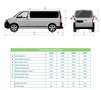 Ford Transit Custom 2.0 TDCi 300 L2H1 Trend STH/AHK/Kamera/Dachträger Weiß - thumbnail 41