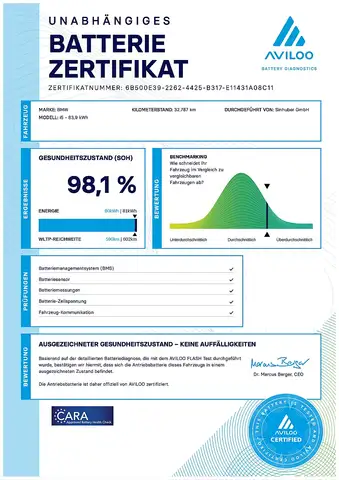 BMW i5 Touring eDrive40 81,2kWh  M Sportpaket Pro NP €... Ansicht 13