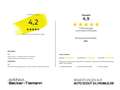 Mercedes-Benz A 180 LED High Perf. Scheinw./ Parktronic/ Business Pak. Schwarz - thumbnail 1