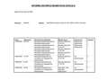 Volkswagen Crafter Ch. Cb. Sin techo ni pared 2.0TDI SCR 35 B Blanco - thumbnail 25