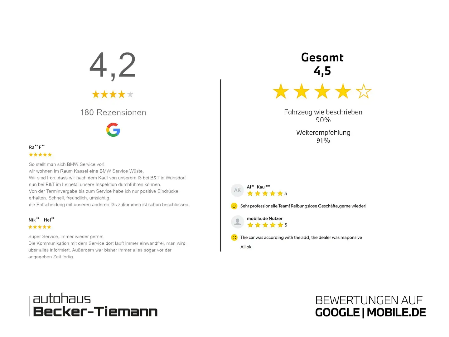 BMW 318 i Touring 17" / ParkAss+ / Keyless / DrivAss / LED Blau - 2