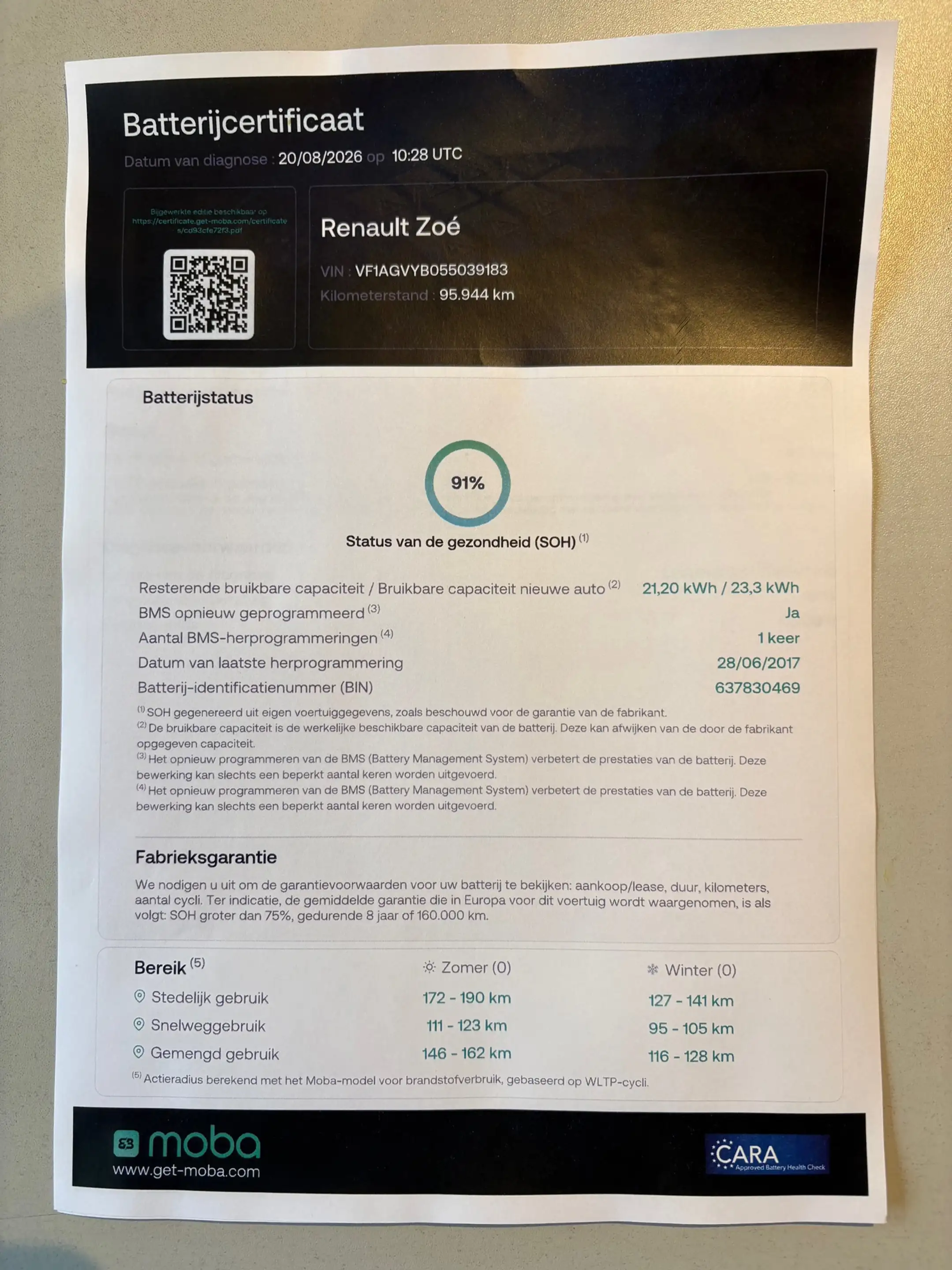 Renault ZOE R240 Intens 22 kWh Incl koop accu|Clima|Navi| — photo 11