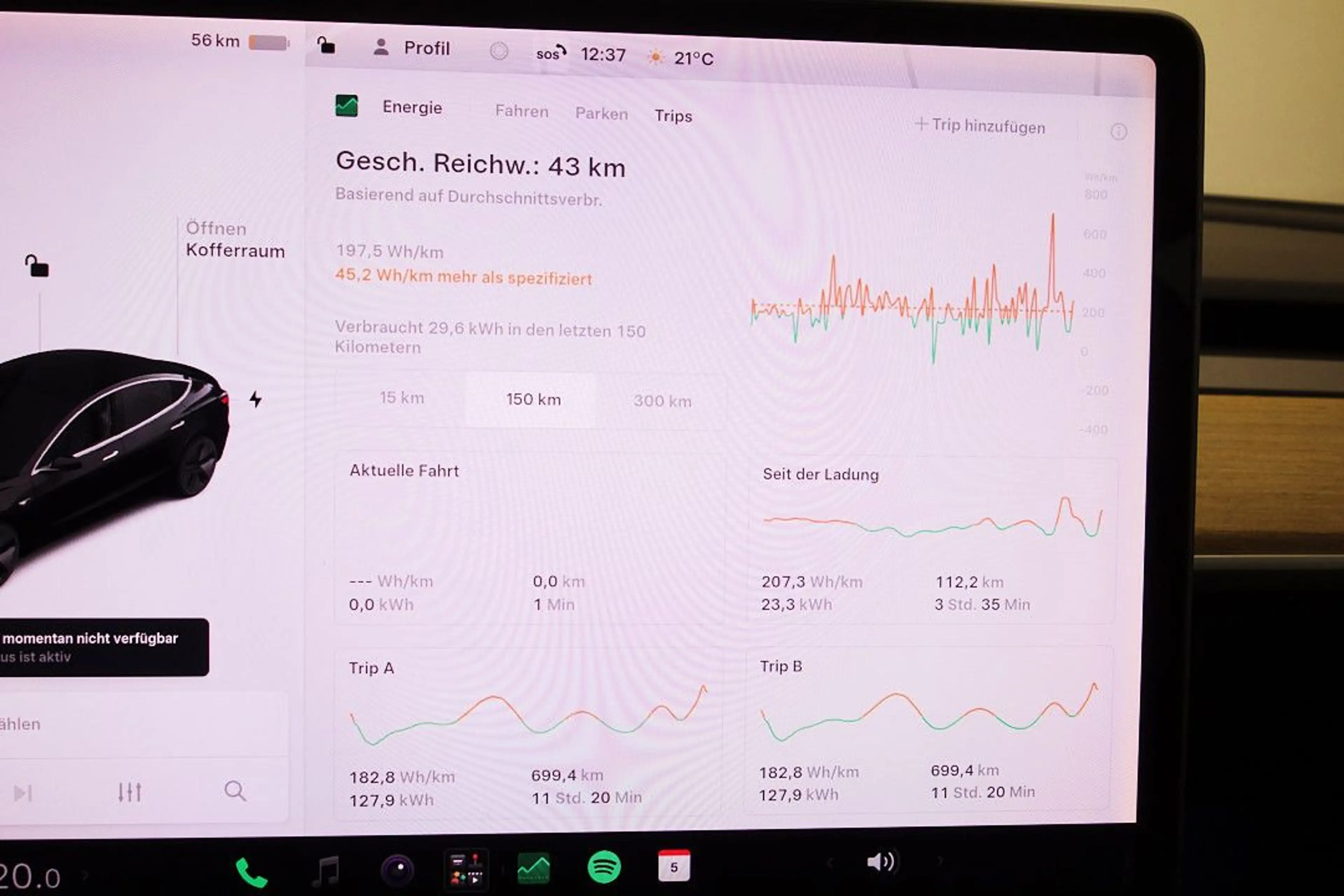 Tesla Model 3 Long Range Dual AWD 360°+5xSITZHZG+AUTOP — photo 34