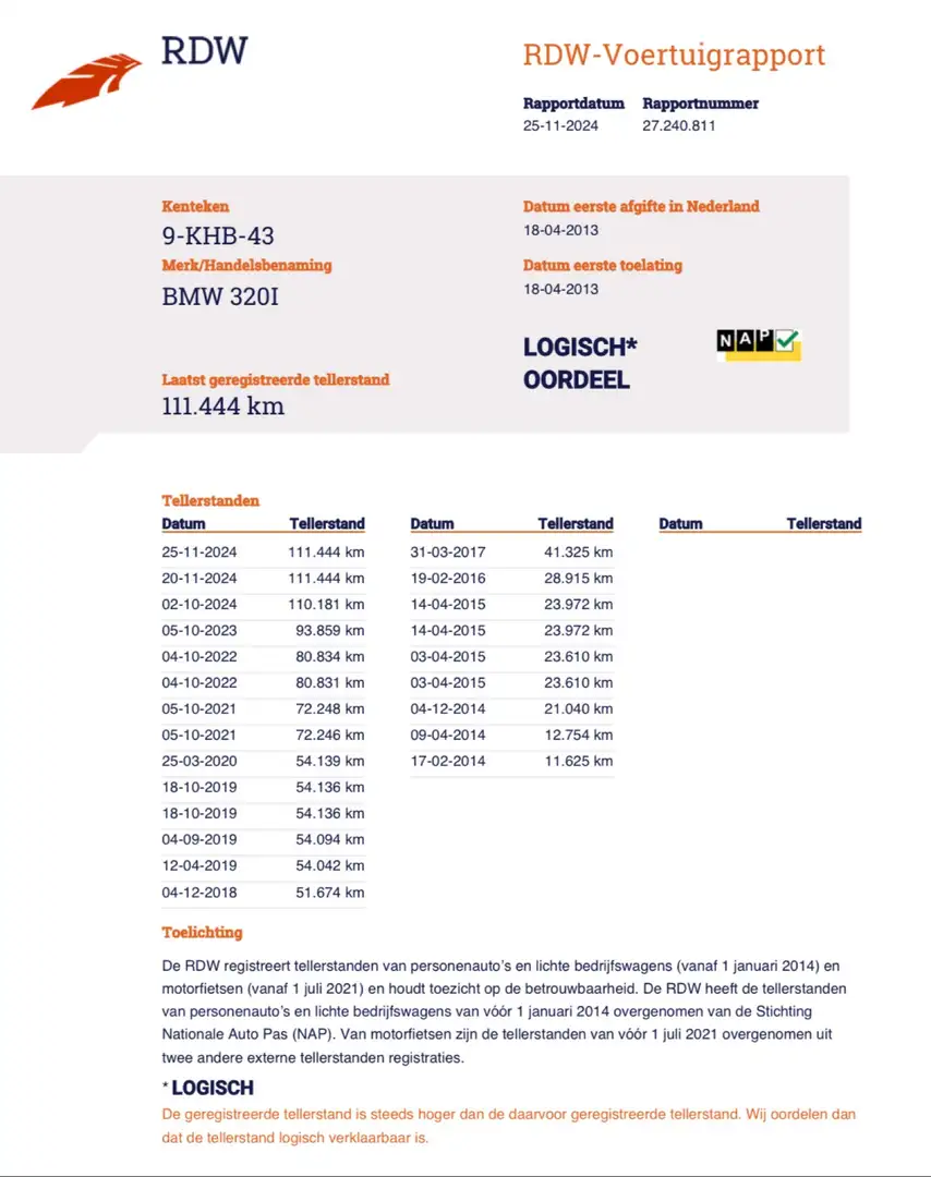 BMW 320 Sport | automaat *LAGE KM* NAP| XENON | NBT | APK Grijs - 2