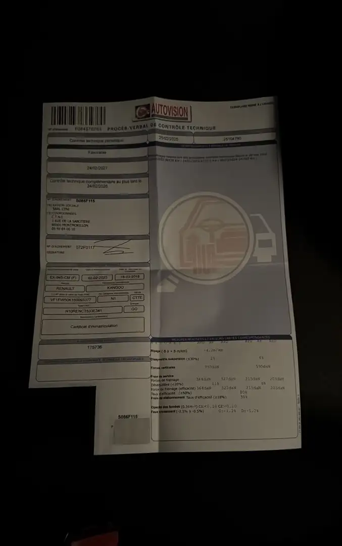 Renault Kangoo dCi 75 Energy Zen - 1