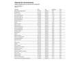 Renault Espace 2.0dCi TT Initiale Paris Blue EDC 147kW Azul - thumbnail 28