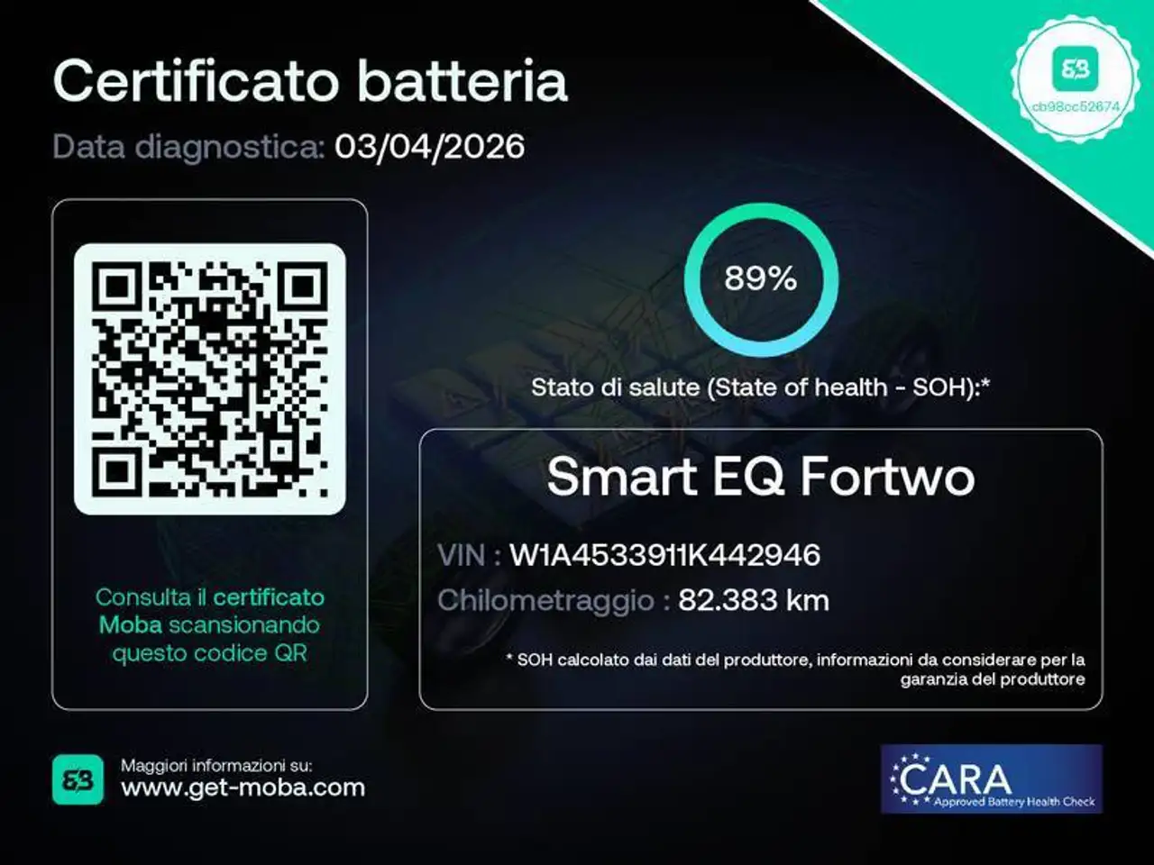 smart forTwo 2021 — фото 15