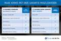 Mercedes-Benz GLC 300 300e 4MATIC Business Solution AMG|Panoramadak|Burm Blu/Azzurro - thumbnail 12