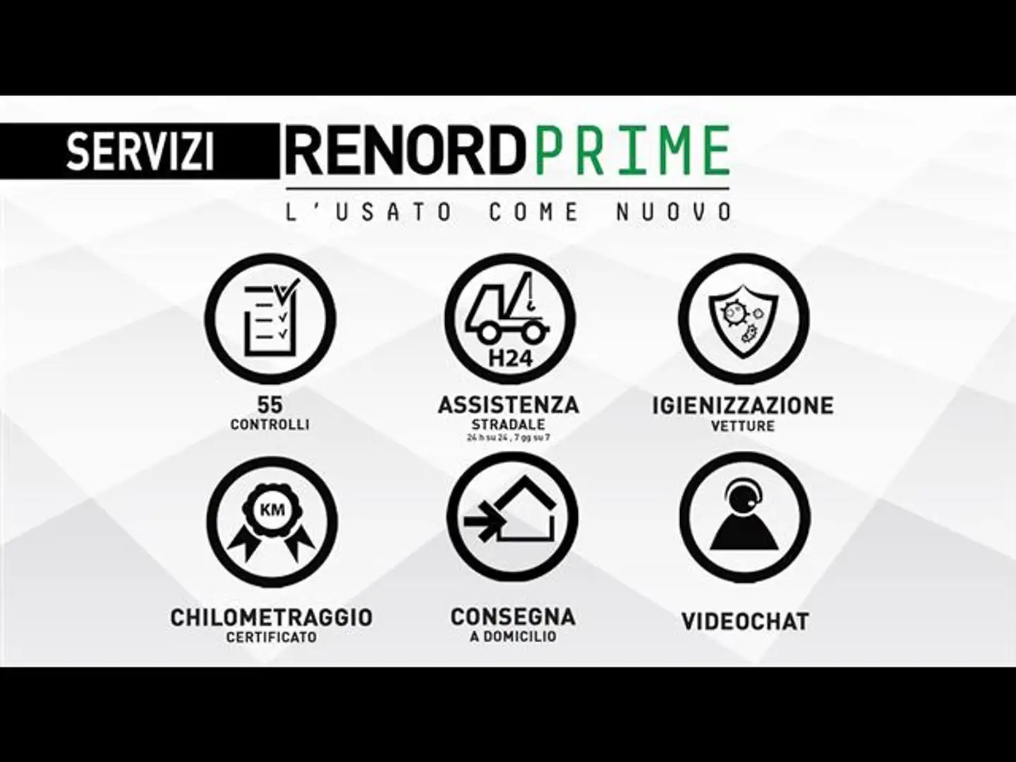 Renault ZOE Intens R135 BATTERIA DI PROPRIETA' Bianco - 2