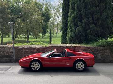 GTS 3.2