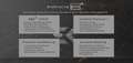 Mercedes-Benz C 250 d Lim. AMG*NAVI*GLASDACH*BURMEST*NIGHT*LED Nero - thumbnail 6