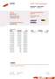 Peugeot 108 1.0 e-VTi 70pk Active NL-Auto NAP Airco 15"LMV CPV Wit - thumbnail 24