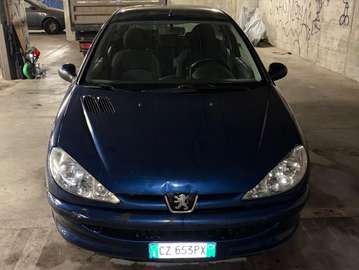 2063p 1.4 Sweet Years