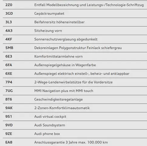 Audi A1 view 8