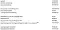Ford Tourneo Courier E-Tourneo Courier Active Rot - thumbnail 14