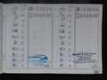 MINI Cooper D Cabrio 1.6Ltr. Sitzheizung*Temp*8-fach Beige - thumbnail 22