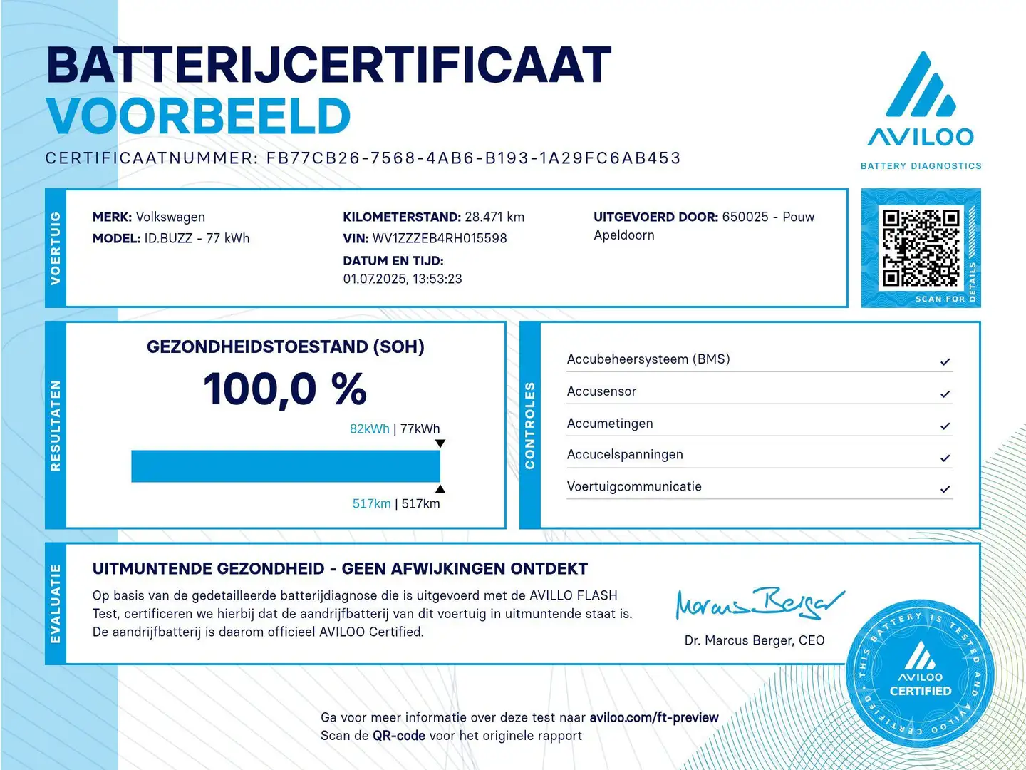 Volkswagen ID. Buzz Cargo 204pk 77 kWh | Trekhaak Wegklapbaar | Side Assist Bleu - 2