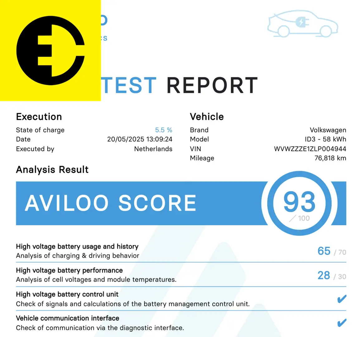 Volkswagen ID.3 First Plus 58 kWh | SOH 93% | Panoramadak | Incl. Wit - 2