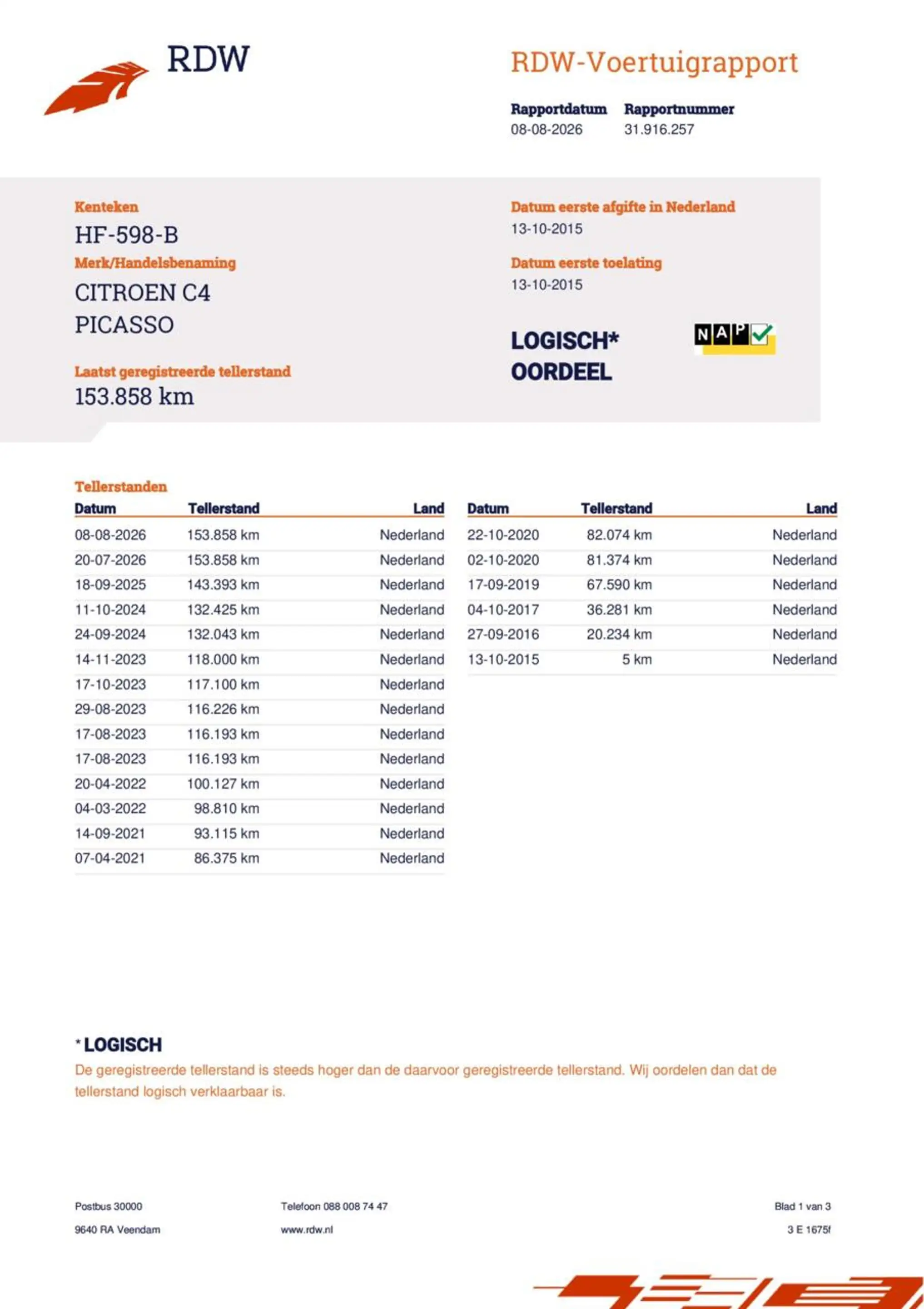 Citroen C4 Picasso 1.6 Intensive/AUT/TREKH/PARKS/NAVI/APK/NAP — photo 29