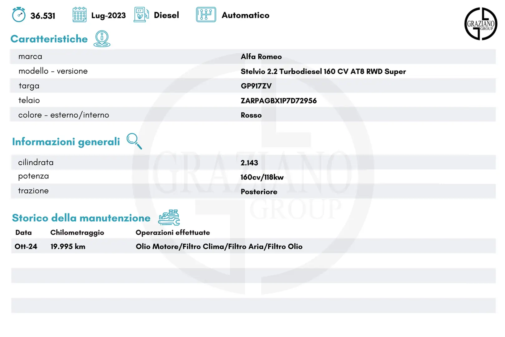 Alfa Romeo Stelvio ALFA ROMEO Stelvio 2.2 Turbodiesel 160 CV AT8 RWD Rot - 2