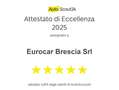 Fiat Panda 1.0 FireFly S&S Hybrid - SENSORI PARK - GAR24 MESI Wit - thumbnail 2