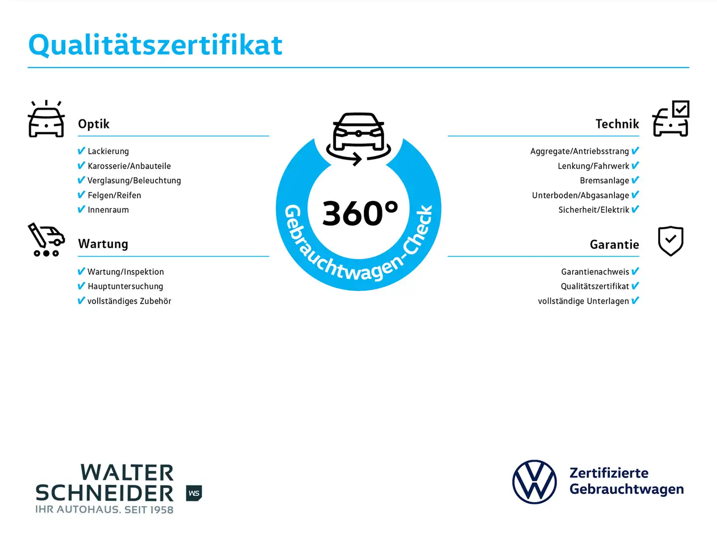 Volkswagen Golf Sportsvan 1.4 TSI DSG Sound Navi AHK Black - 2