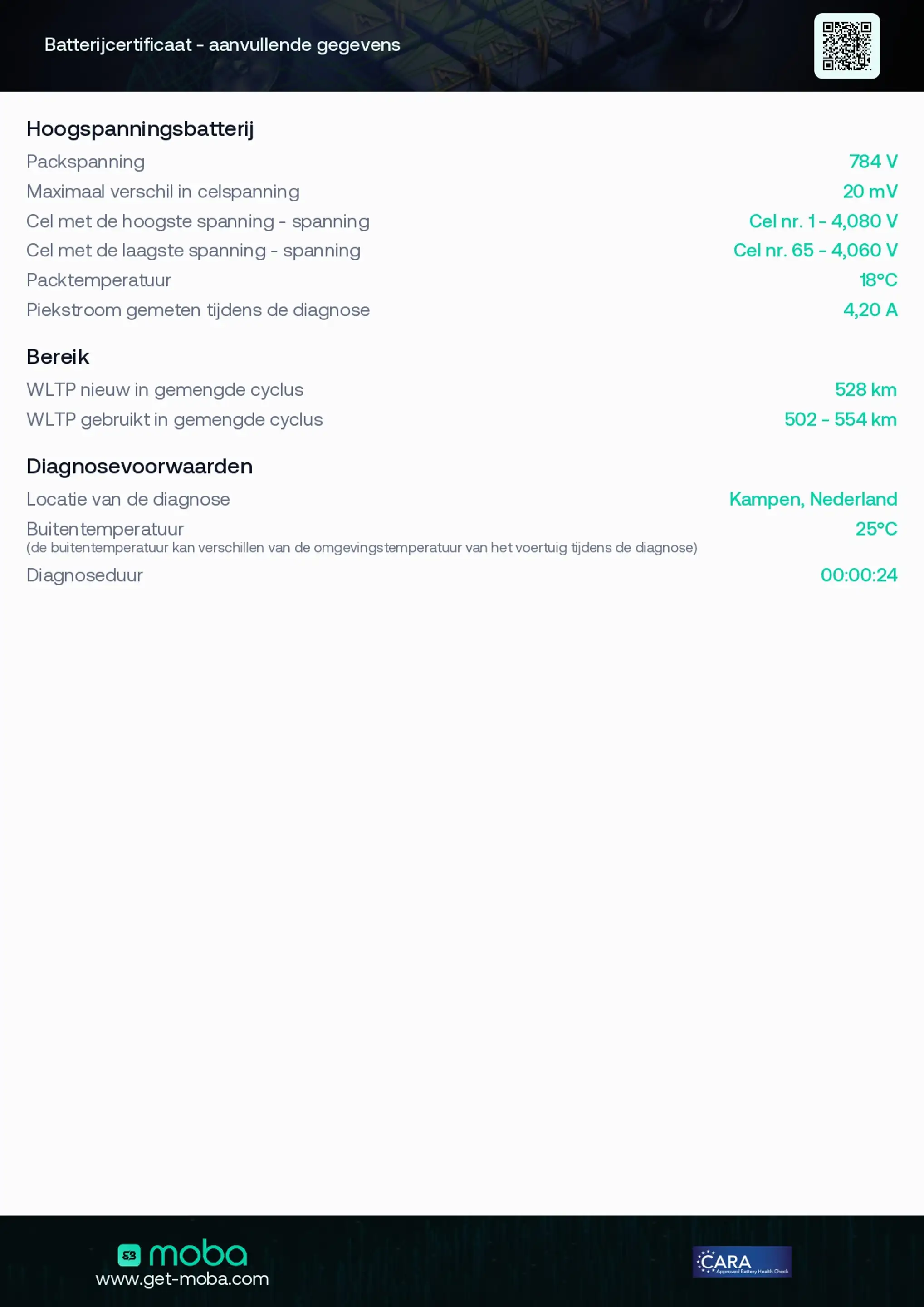 Kia EV6 GT-Line 77.4 kWh / Soh 100% / NL-Auto / Hud / Schu — photo 35