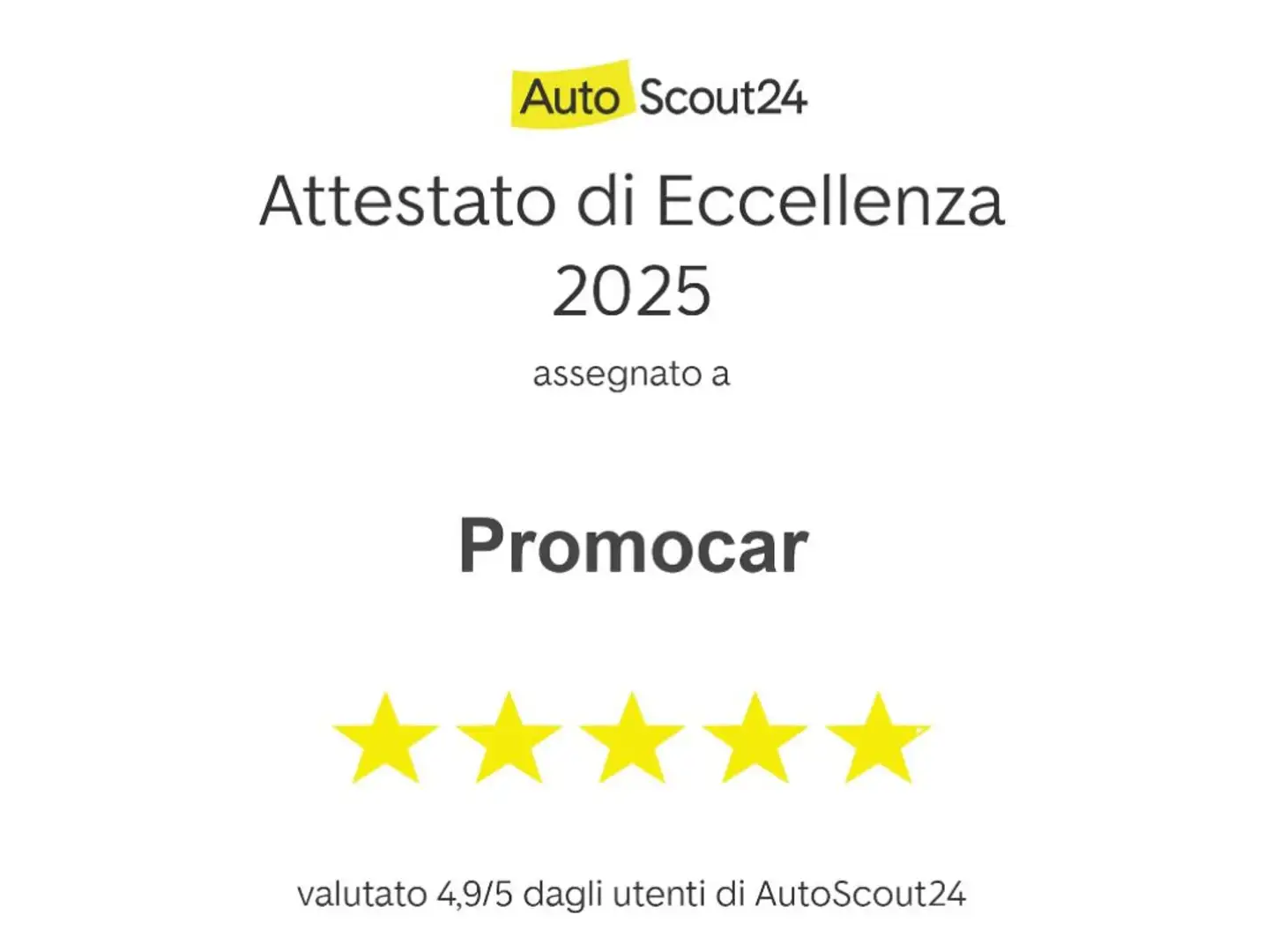 Renault Kangoo 1.5 dCi 110CV AUTOMATICO 5 P LIMITED 2 *UNIPROP* Plateado - 2