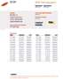 Opel Insignia 1.6 T Edition Airco, Cruise control, Bluetooth Zwart - thumbnail 29