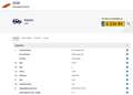 Volvo V60 2.0 T4 (191 PK) 2e-Eig. & Dealer-Onderh. BOVAG-Gar Noir - thumbnail 10