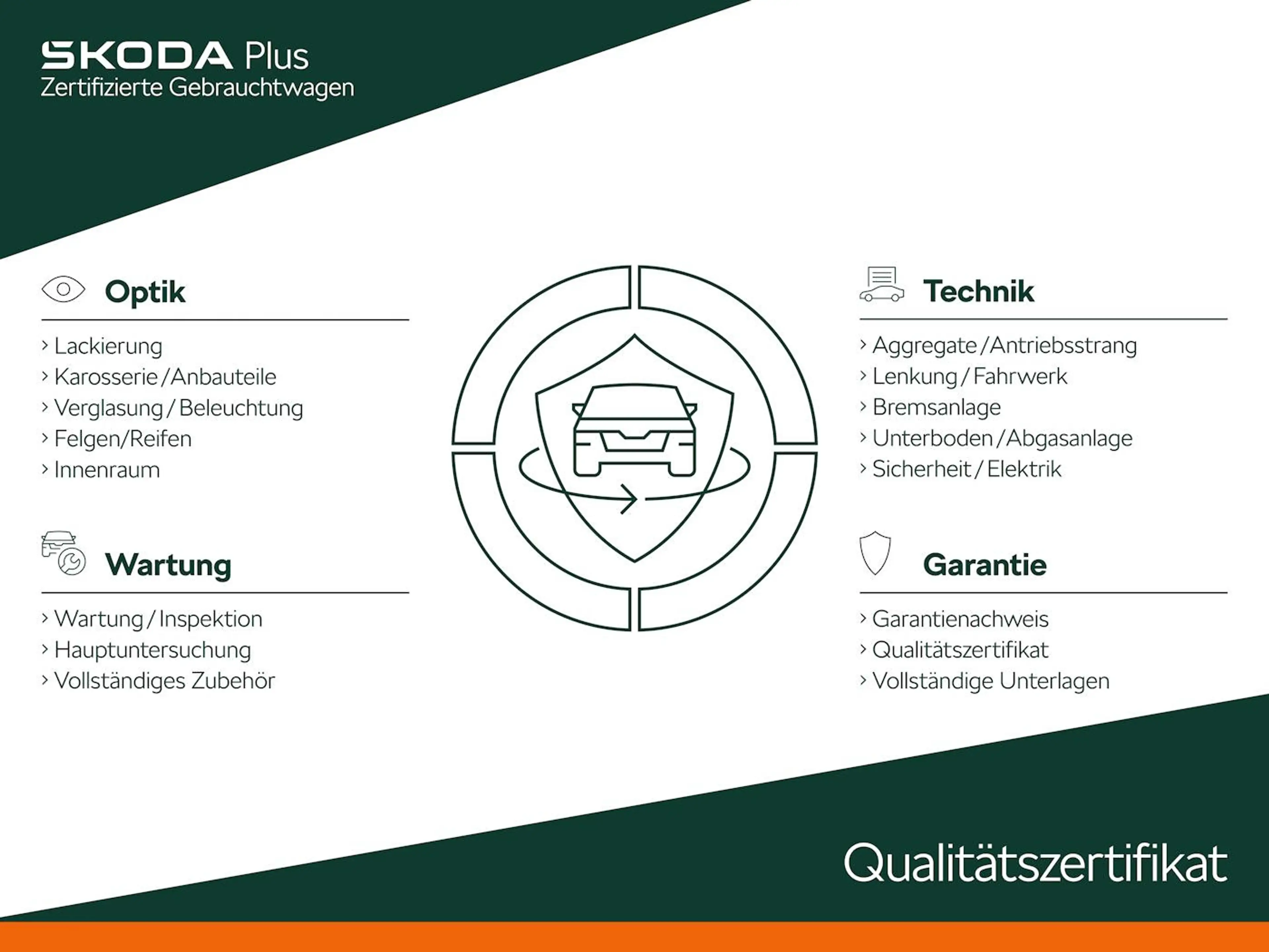 Skoda Kamiq Selection 1.0 TSI DSG — photo 4