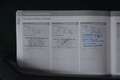 Volvo V50 1.8 Edition II | Navigatie | Cruise-control | Clim Blauw - thumbnail 25