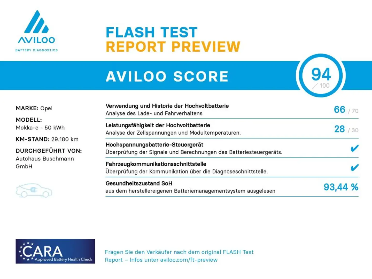 Opel Mokka-E Edition +SOH 93 %+RFK+ Blau - 2