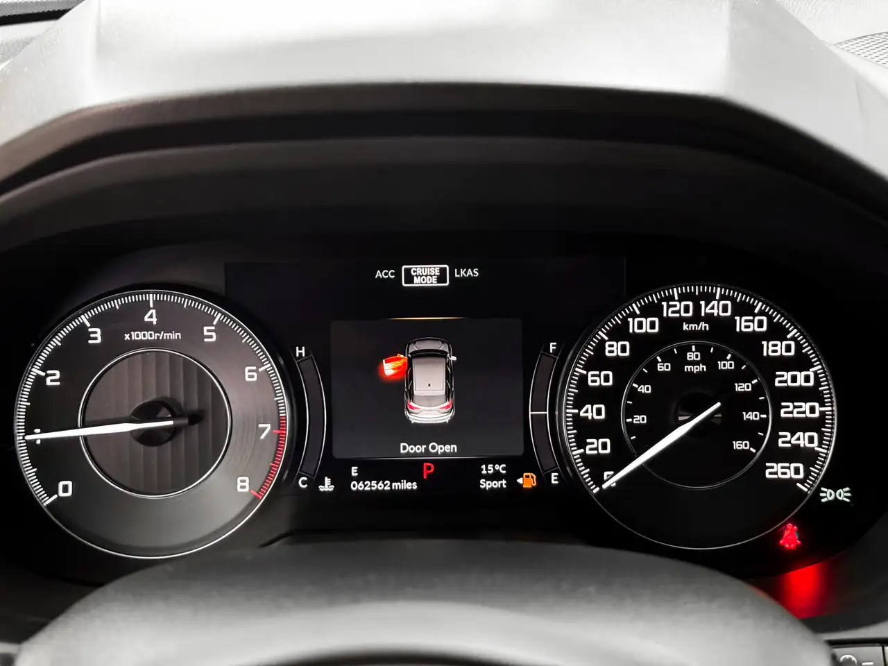 Acura RDX снимка Acura RDX