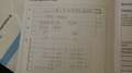 Volkswagen Sharan Highline Sky 2,0TDI 4Motion *AHK2400kg*LEDER*NAVI* Gris - thumbnail 37