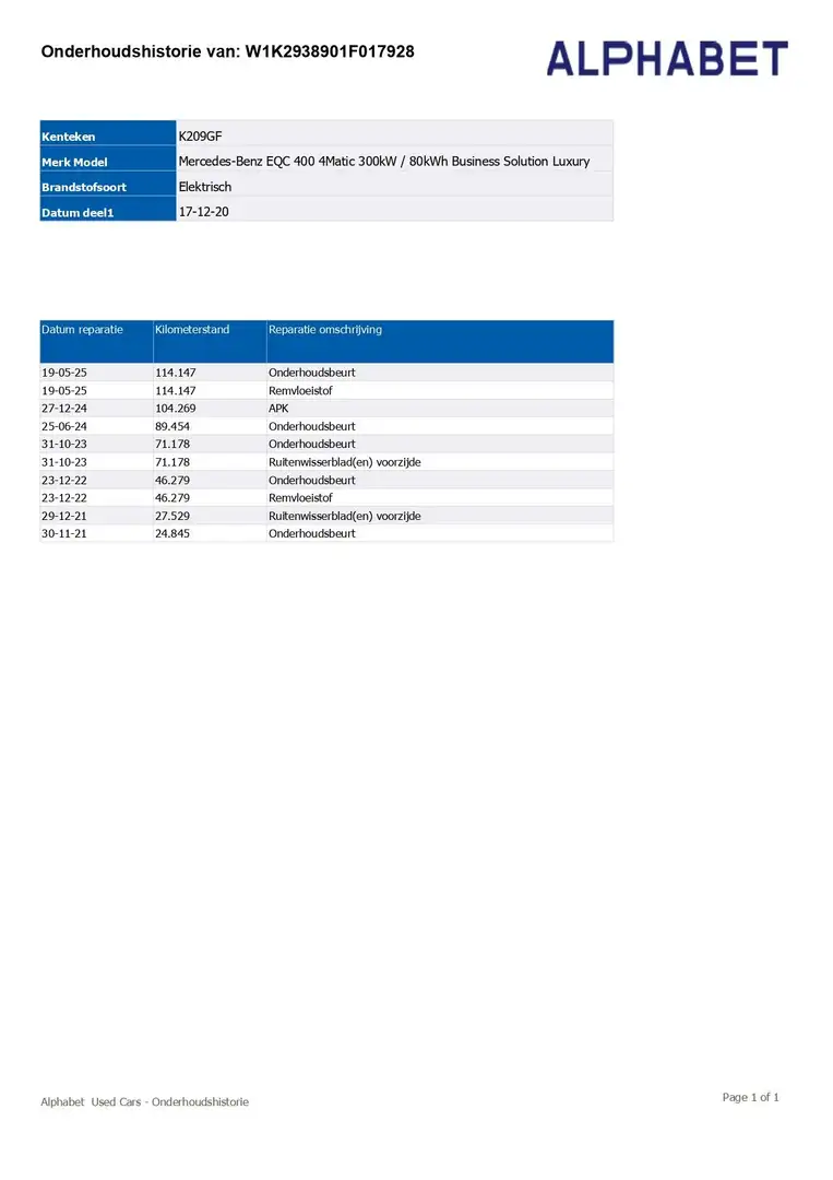 Mercedes-Benz EQC 400 4MATIC Business Solution Luxury 80 kWh | Schuifdak Bleu - 2