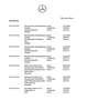 Mercedes-Benz GLE 500 GLE 500 4Matic 9G-TRONIC AMG Line Grau - thumbnail 13