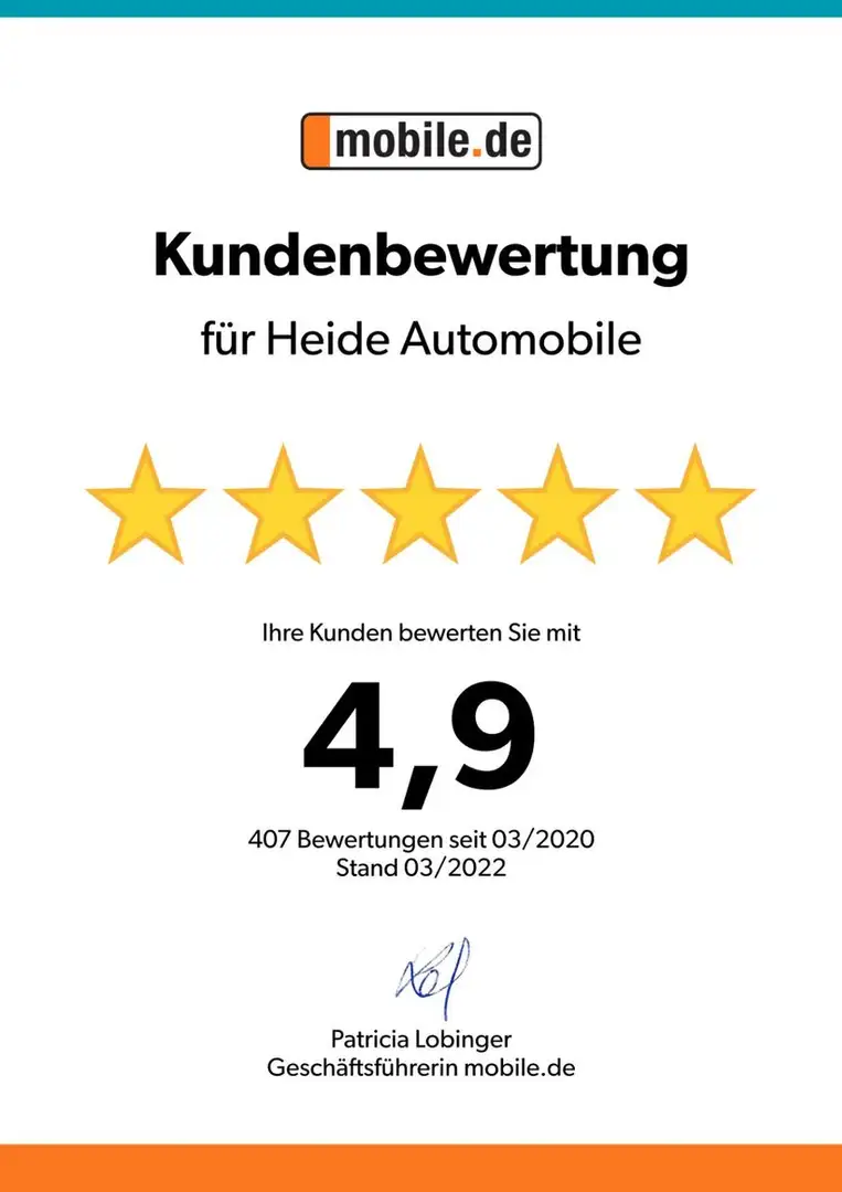 Audi Q5 40 TDI Quattro S-Line Virtual Ahk Pano Grau - 2