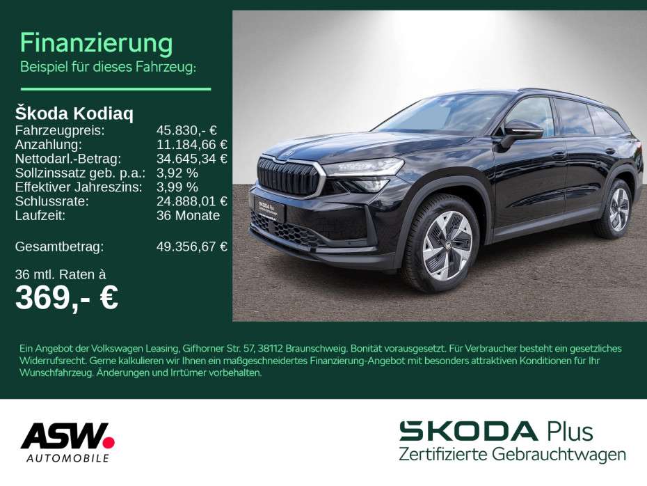 Skoda Kodiaq