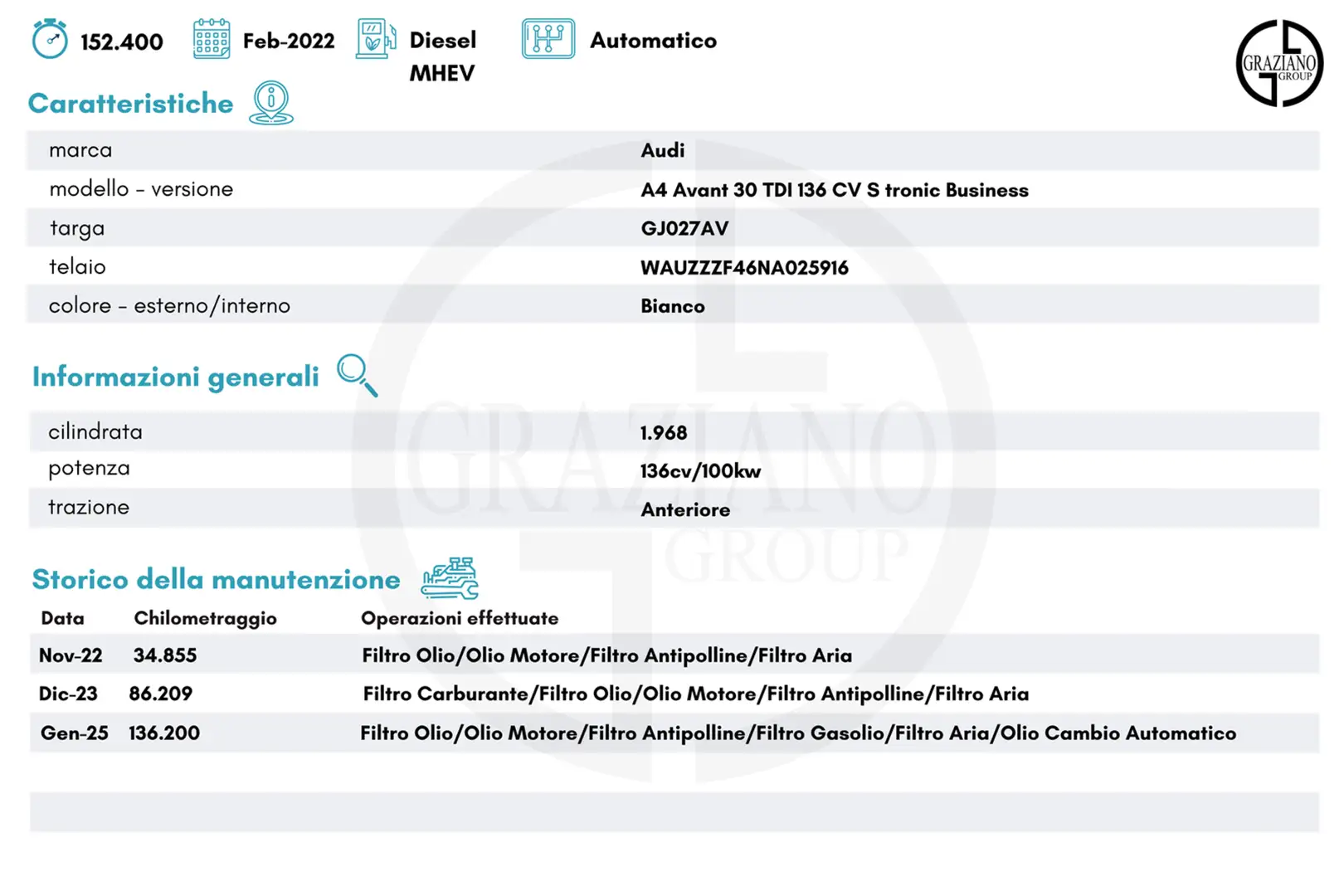 Audi A4 30 TDI 136 CV MHEV S tronic Business Bianco - 2