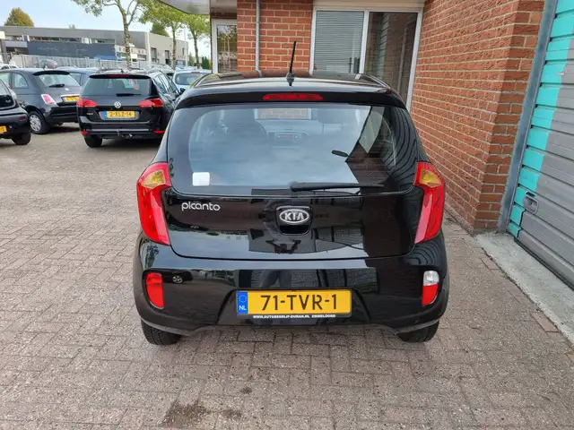Kia Picanto view 23