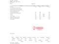 Dacia Lodgy 1.6 GLP Comfort 5pl. 80kW Blanco - thumbnail 16