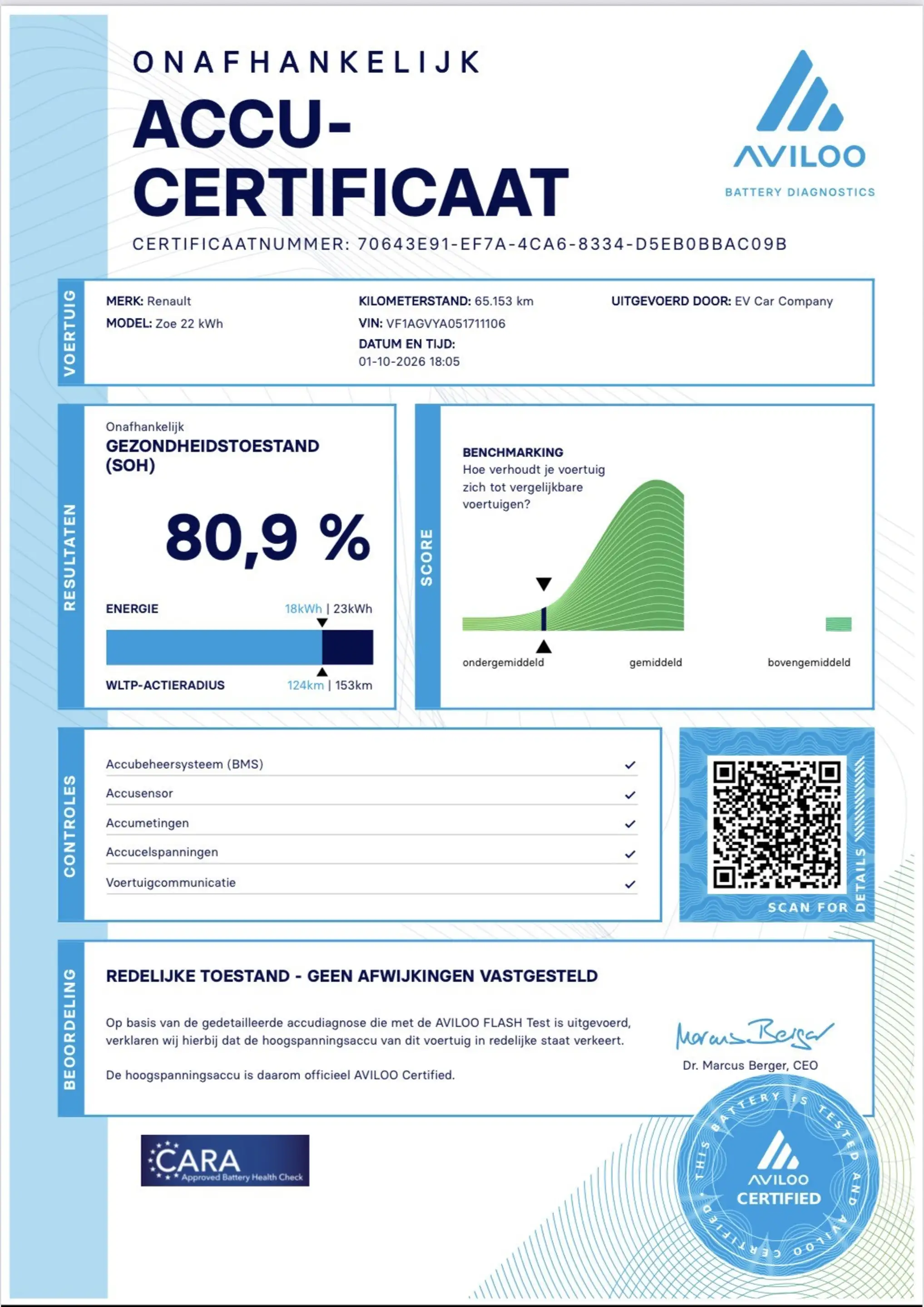 Renault ZOE Q210 Zen Quickcharge 22 kWh | SOH 81% | Koopaccu | — photo 7