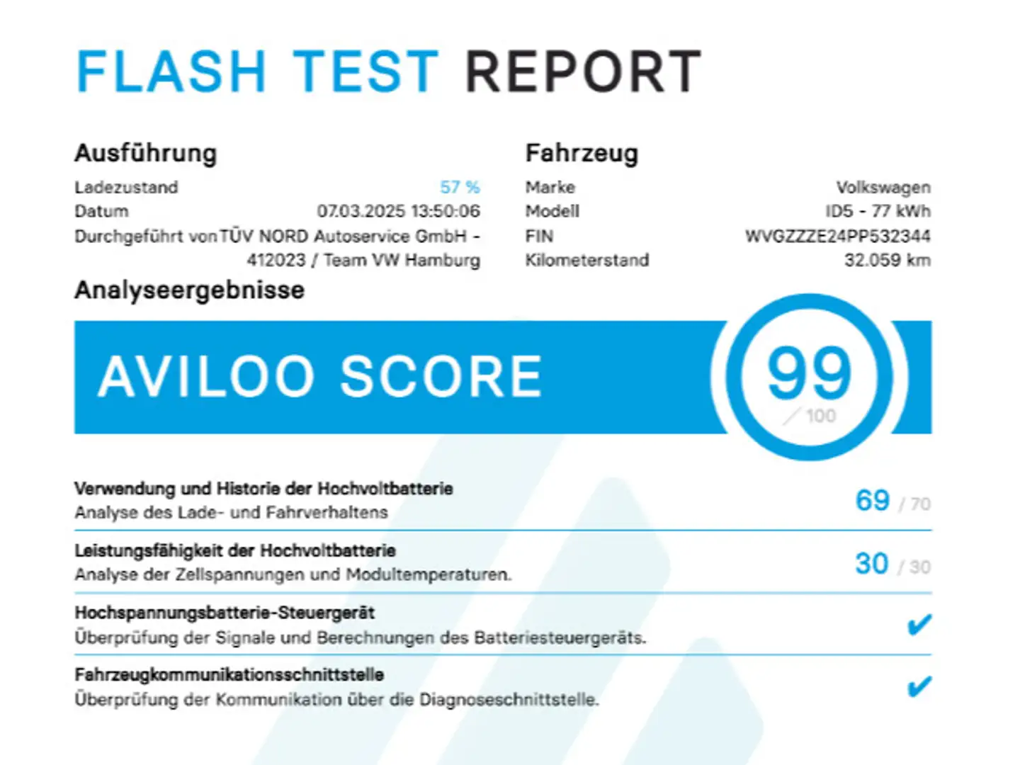 Volkswagen ID.5 Pro Performance AHK Navi Wärmep. HUD Pano Weiß - 2