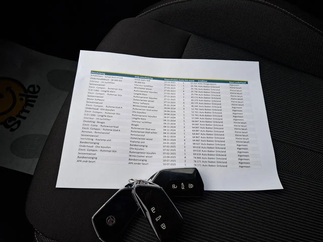 Skoda Octavia Combi 1.5 e-TSI Business Edition Plus. O.a. verwar, миниатюра 23