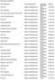 Mercedes-Benz C 300 C SW 300 de eq-power Business Extra auto CAMERA+AC Grey - thumbnail 17